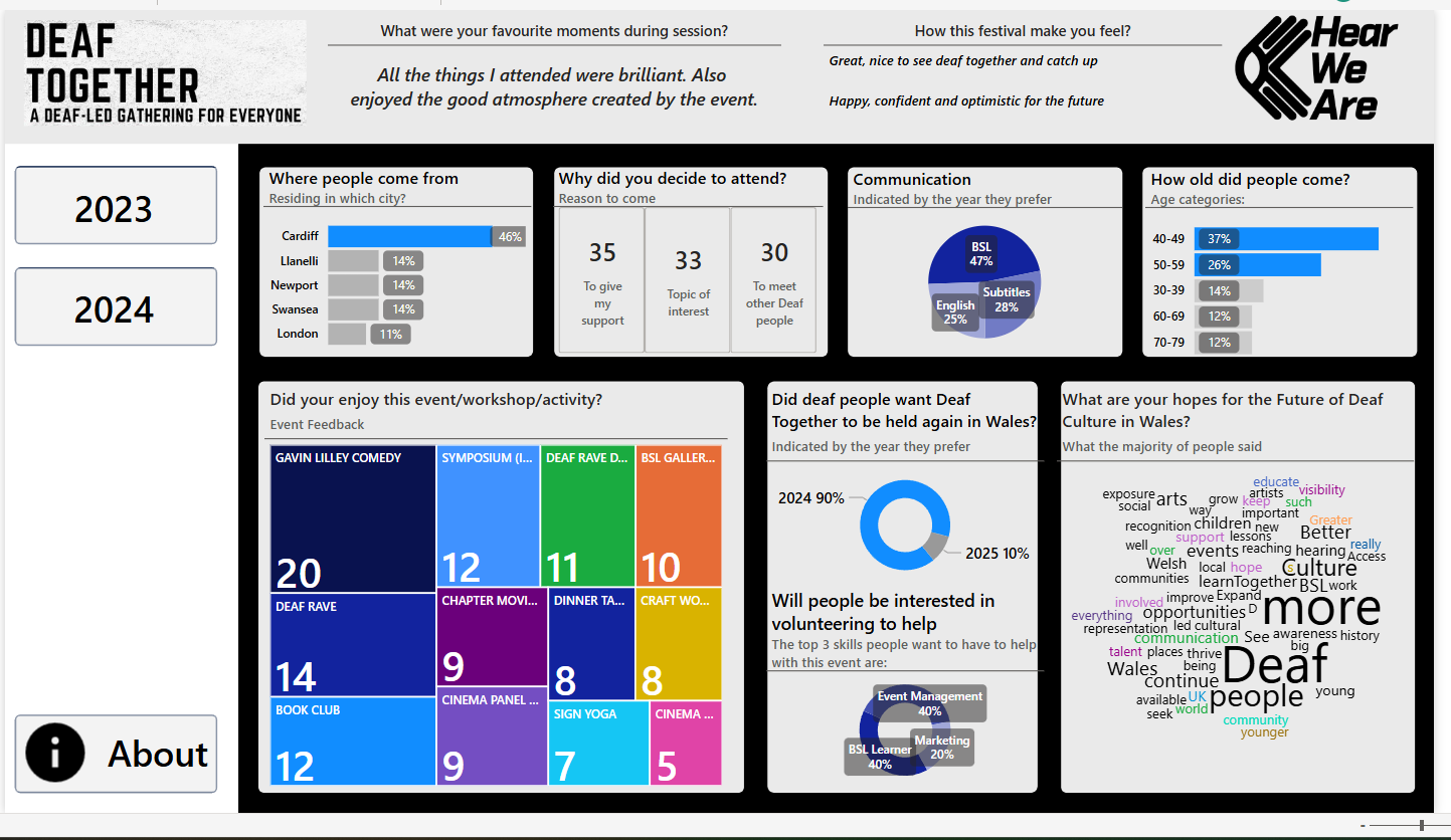 PowerPoint Presentation